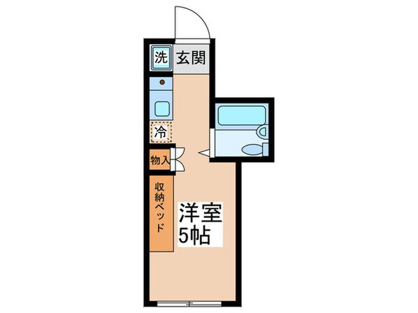 パークサイド国領の物件間取画像